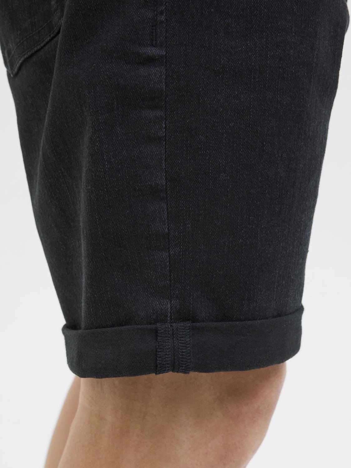 model_shot-detail