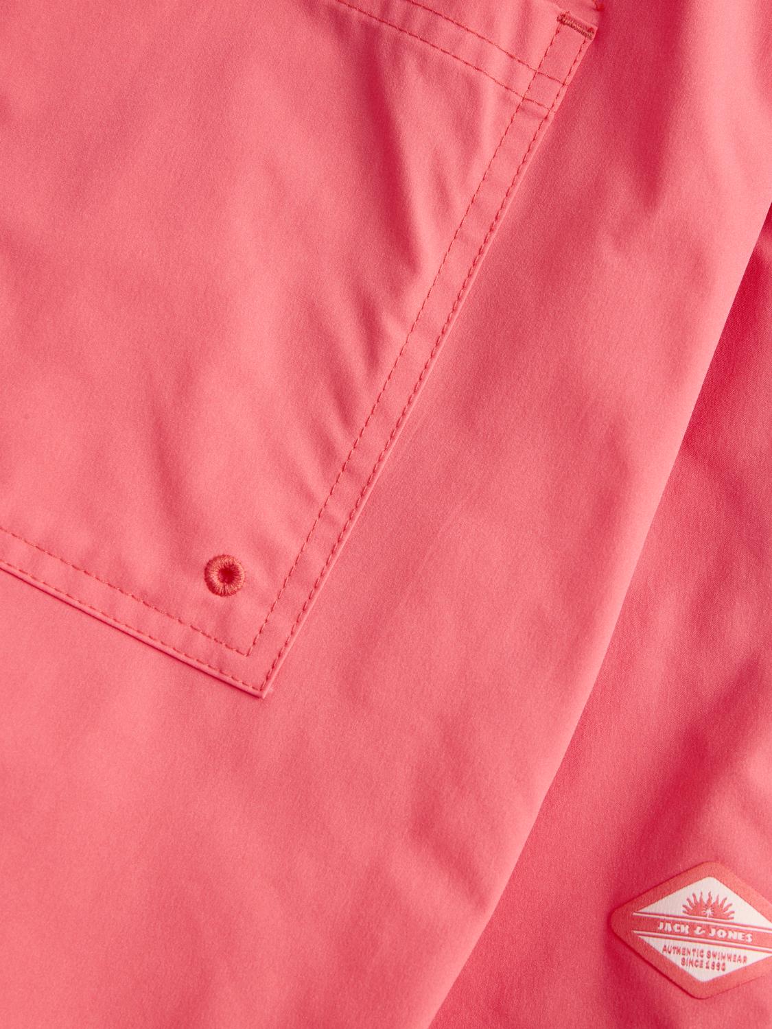 model_shot-detail