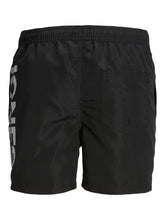 Load image into Gallery viewer, JPSTFIJI Swimshorts - Black

